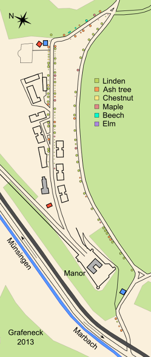 ../pics/doc_map_trees_en_m.png